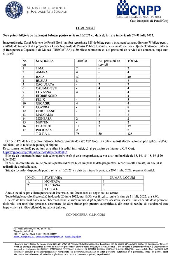 Casa Judeţeană de Pensii Gorj COMUNICAT S-au primit biletele de tratament balnear pentru seria nr.10/2022 cu data de intrare în perioada 29-31 iulie 2022. În această serie, Casei Judeţene de...